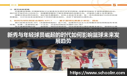 新秀与年轻球员崛起的时代如何影响篮球未来发展趋势
